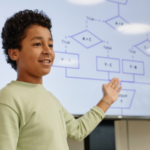 Presentation & Speaking Skills